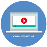 Video marketing