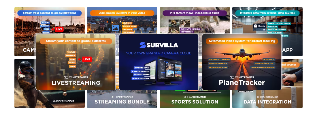 CamStreamer apps, products and bundles in structured pdf files
