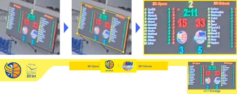 BC Opava &ndash; How to cropp and dewarp scoreboard