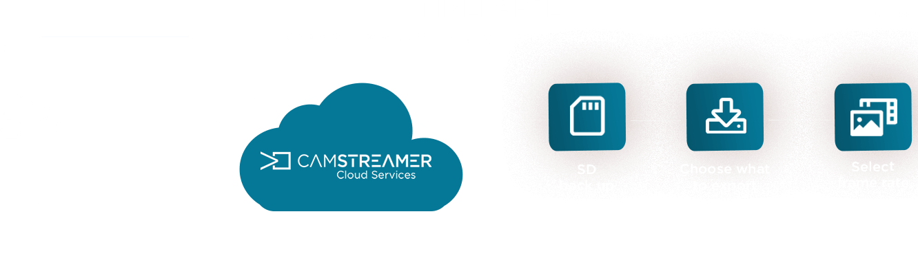 TimeLapse scheme
